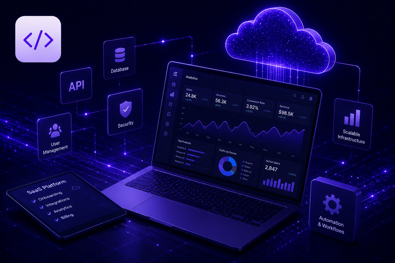 Zynetra technology industry solutions