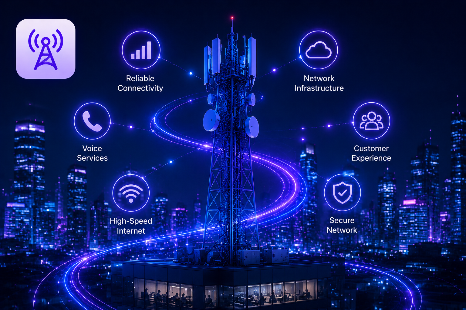 Telecommunications Industry Solution